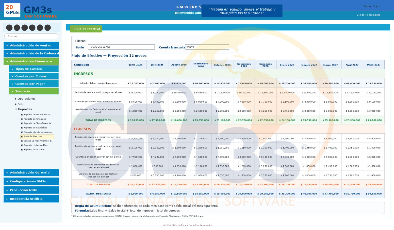 Flujo de Efectivo en GM3s ERP Software