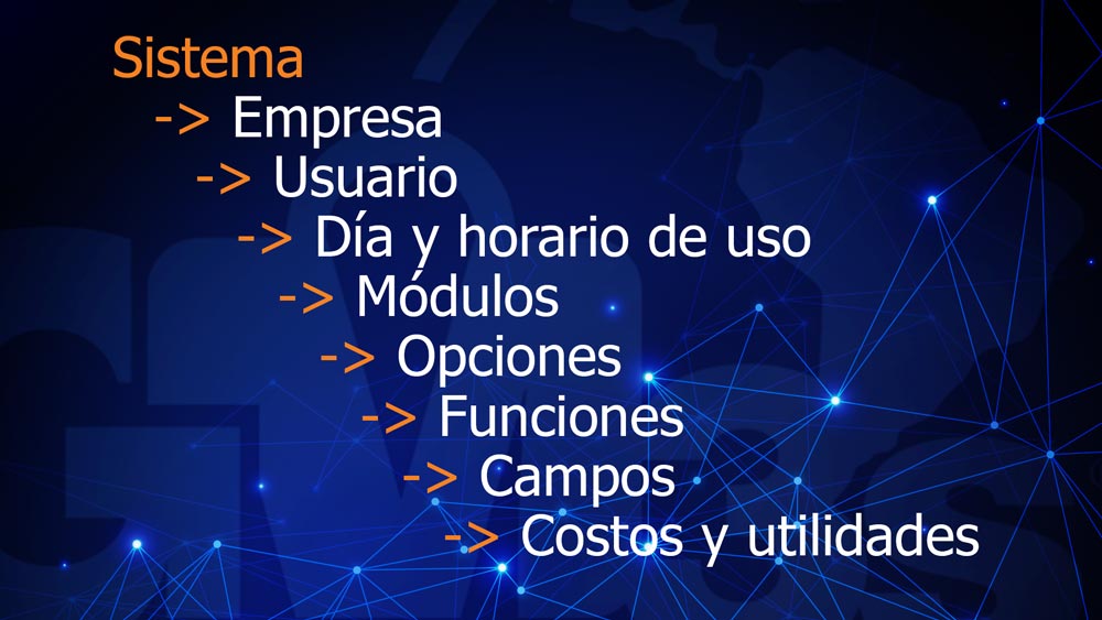 Sistema GM3s ERP Software