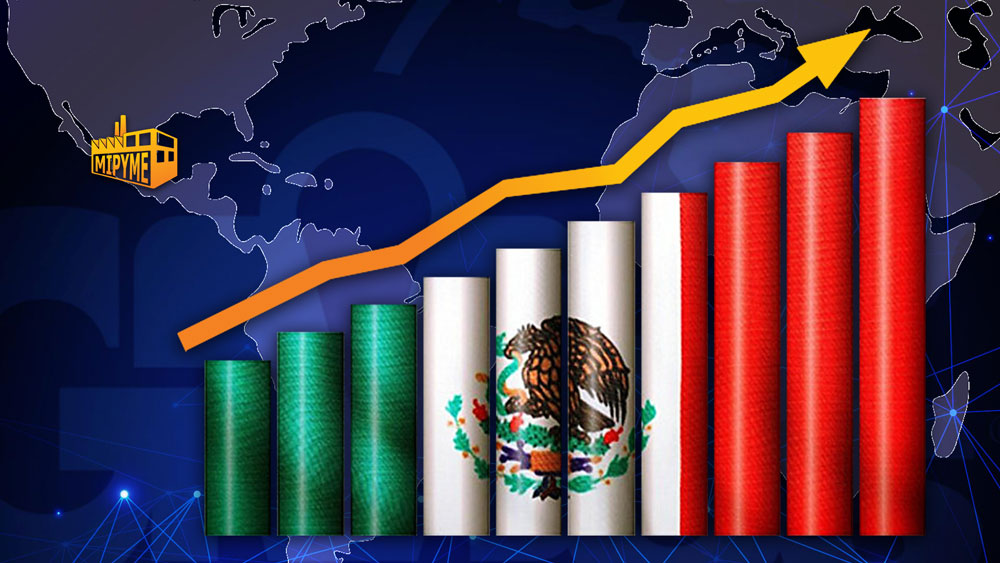 📈Entérate de los 7 beneficios del Paquete Económico 2025 para tu MIPYME🏪